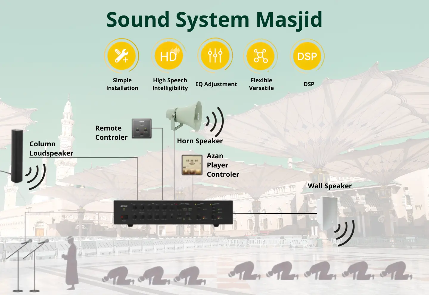 sound masjid